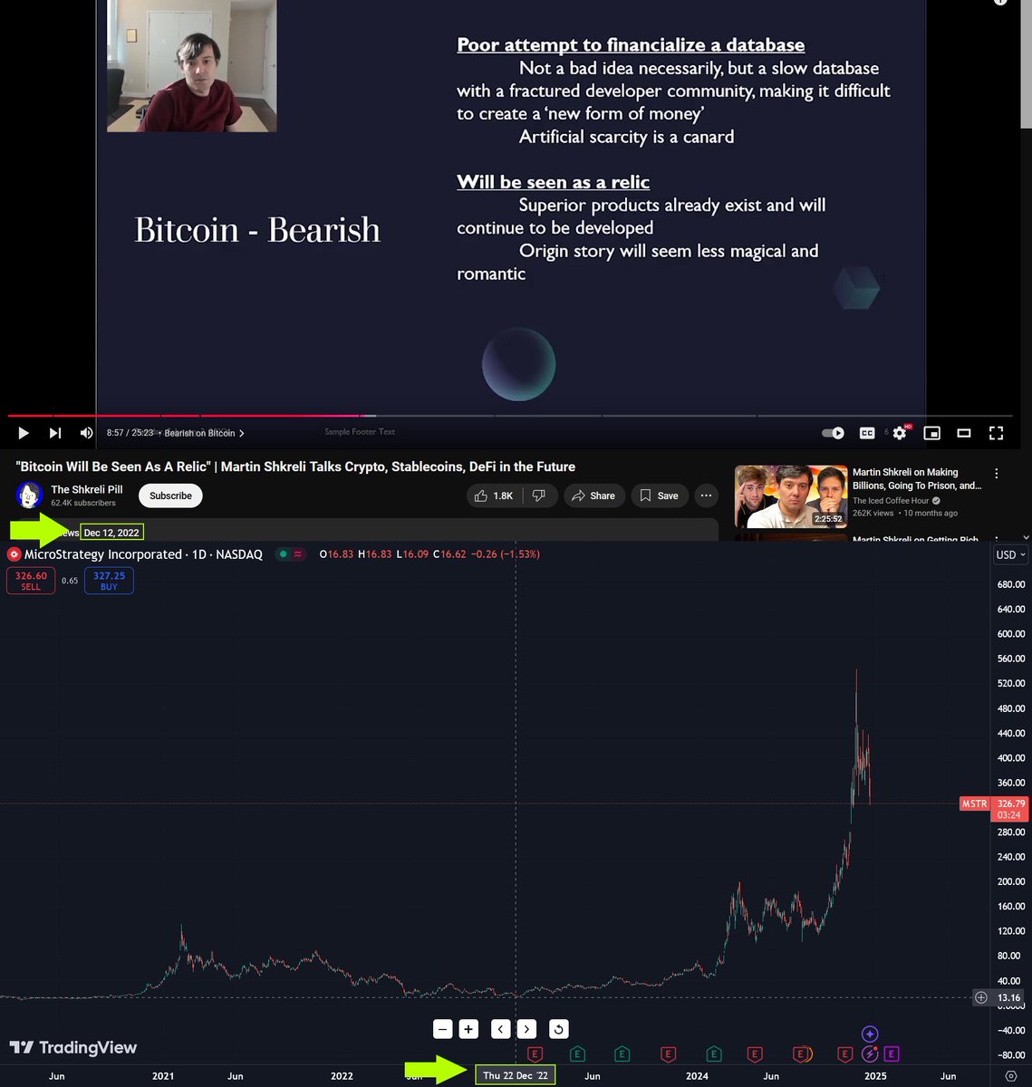 LamboStrategy tweet media
