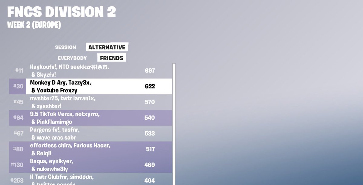 so close yet so far... W: <a href="/Tazzyszn/">Tazzy</a> @AryxAckerman