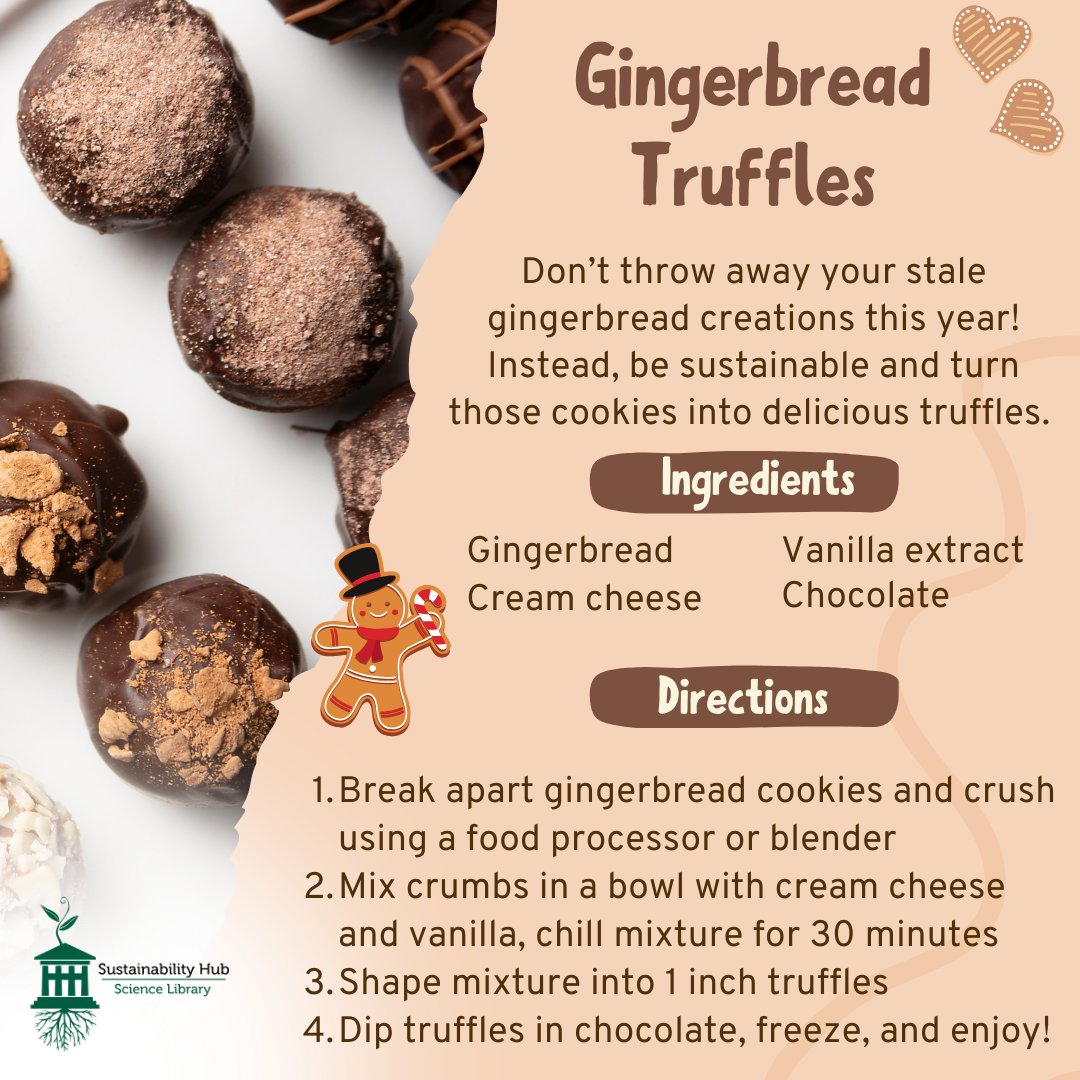 Binghamton University Libraries tweet media