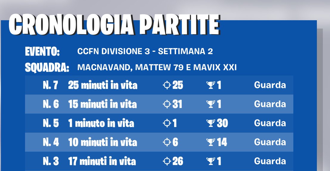 2h later... best fragger <a href="/mmattewww/">mattew</a> <a href="/macnapand/">Macnapand</a>