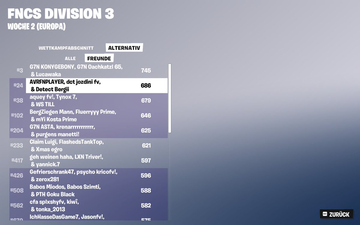 D8 jozdini tweet media