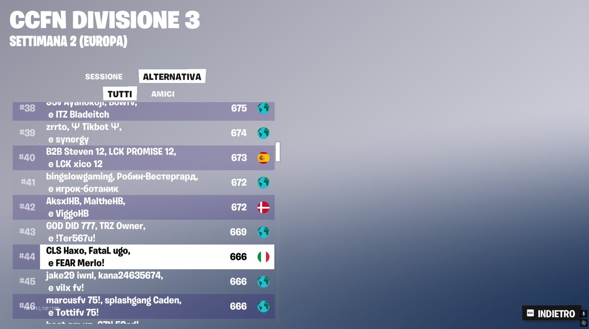 QUAL CCFN w/  <a href="/MerloFN_/">Merlo</a>  <a href="/ugo1545479/">ugofn</a> 
<a href="/ClarvsTeam/">Clarvs Team</a>