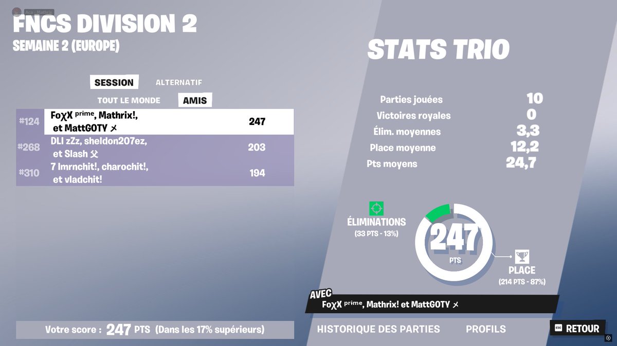 Wooka Mathrix (@mathhrix) on Twitter photo top 124 div 2 top 124 div 2