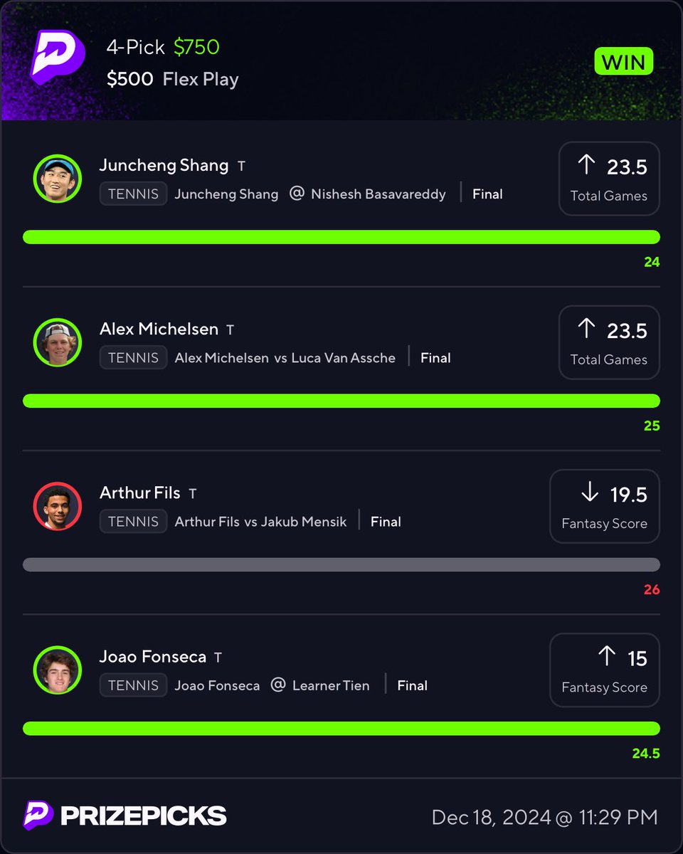 SMASH the Bookers with us on your betting ✅✅ if you want it for FREE! 👇👇
t.me/+X4P5hZDk6cswN…
