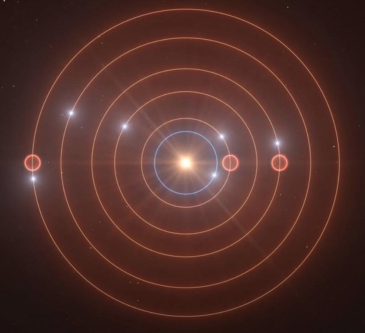 One Final Update of the Year: 5 New Planets and Spectra for 6 Planets🎉

The #NASAExoArchive finishes 2024 by adding 5 more planets, bringing our confirmed planet count to 5,811. We've also added new spectra to our Atmospheric Spectroscopy Table. exoplanetarchive.ipac.caltech.edu