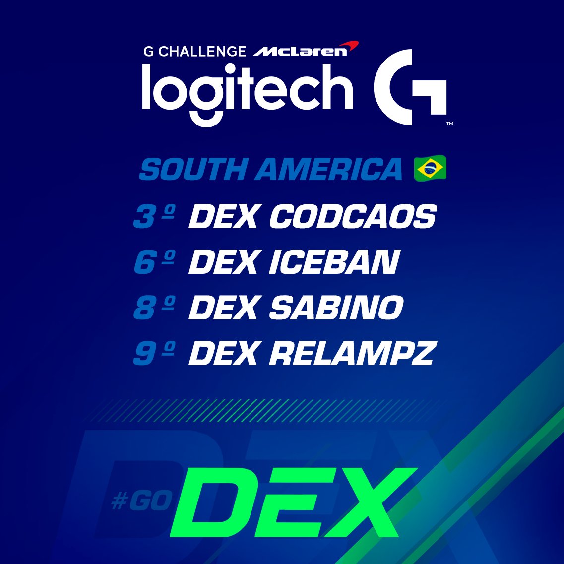 Dexterity Racing #410 🇧🇷 tweet media