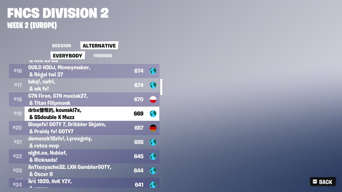 Qual Div 1 W/@jokzz78 <a href="/Kounyfn/">Kounyto</a> 

Fully Benef