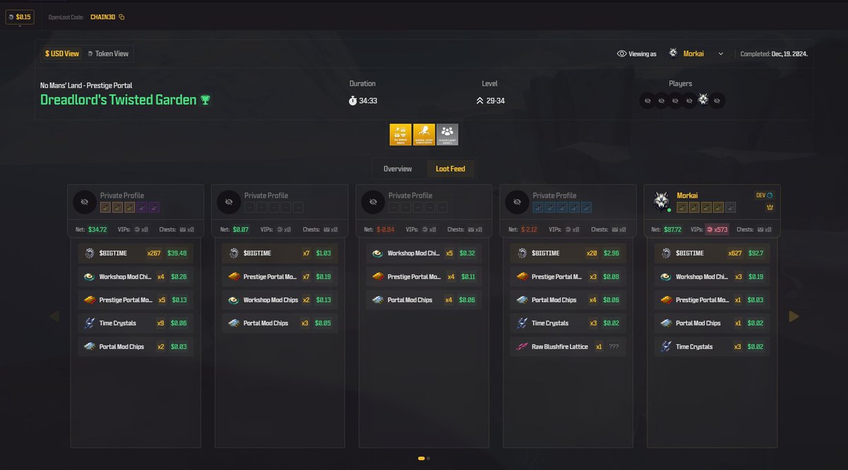 Yesterday, I posted a result from a prestige run.  Today isn't much different.   40 token instead of 5.   The difference here is it is clear that having $BIGTIME VIP ( 2x daily drop cap ) is the saving grace.   Invest in <a href="/playbigtime/">Big Time</a> for the long run, weather the storms ( there