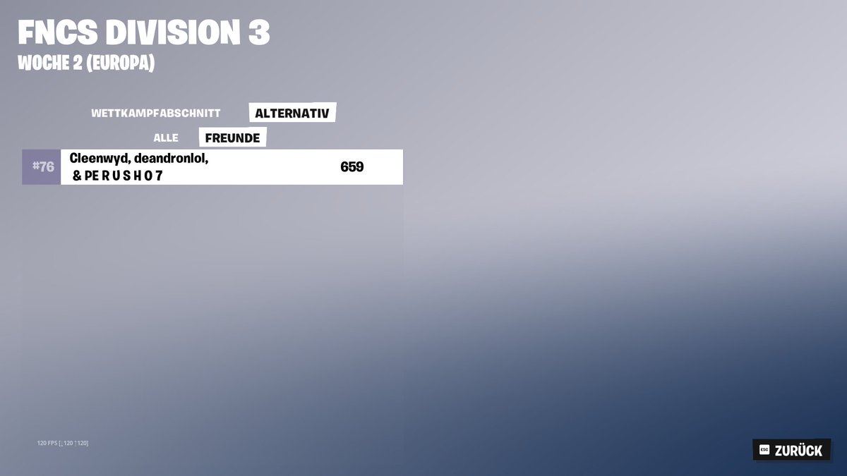 Qualed DIV 2 aswell lets go good day