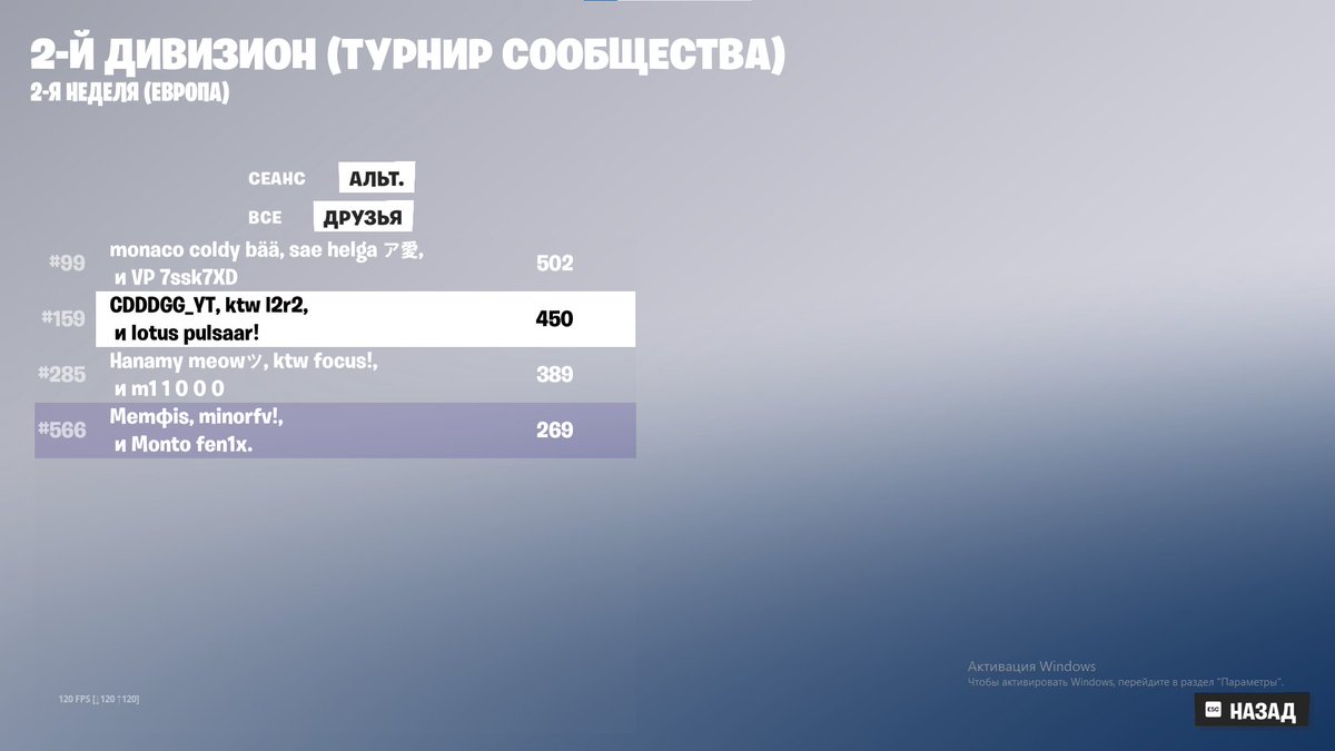 TOP 159 DIV 2 WEEK 2 @riinfn