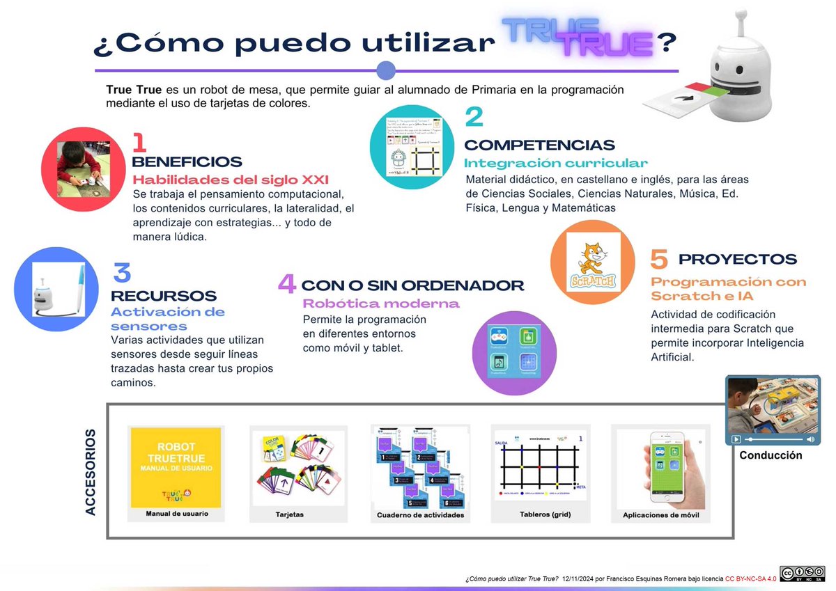 Fesquiro tweet media