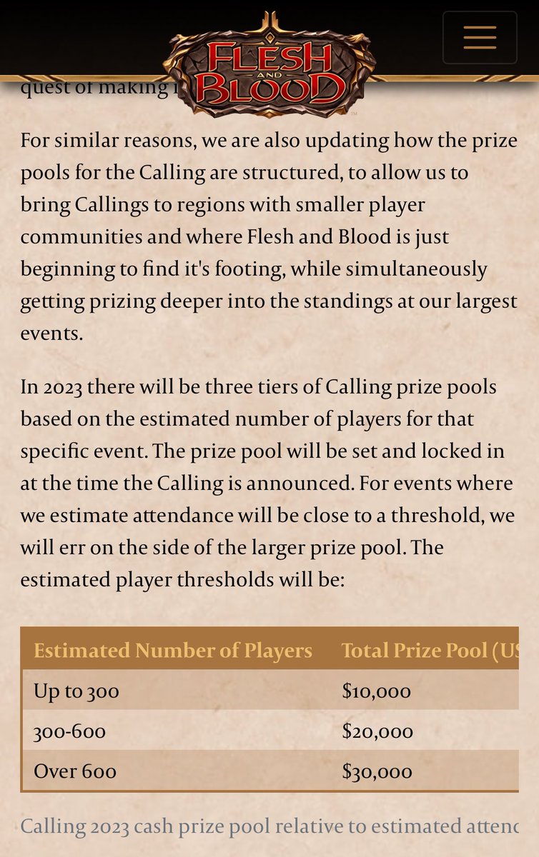 Trevor Baker (@trevbaker) on Twitter photo <a href="/AllenLauBP/">Allen Lau</a> The philosophy of this article as it relates to Calling Prize Pools still holds true today. What youāve highlighted in the case of Chicago, while the overall weekend was successful, the Calling itself underperformed relative to what we anticipated.
fabtcg.com/en/articles/opā¦
1/6 <a href="/AllenLauBP/">Allen Lau</a> The philosophy of this article as it relates to Calling Prize Pools still holds true today. What youāve highlighted in the case of Chicago, while the overall weekend was successful, the Calling itself underperformed relative to what we anticipated.
fabtcg.com/en/articles/opā¦
1/6