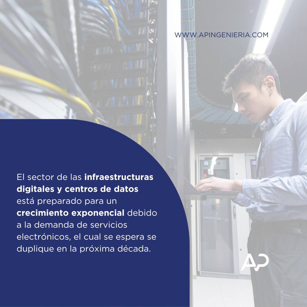 🔍 Prepárate para aprovechar las oportunidades que vienen. ¡El momento de innovar es ahora!
.
.
.
#InfraestructurasDigitales #Crecimiento #TransformaciónDigital #apingenieria