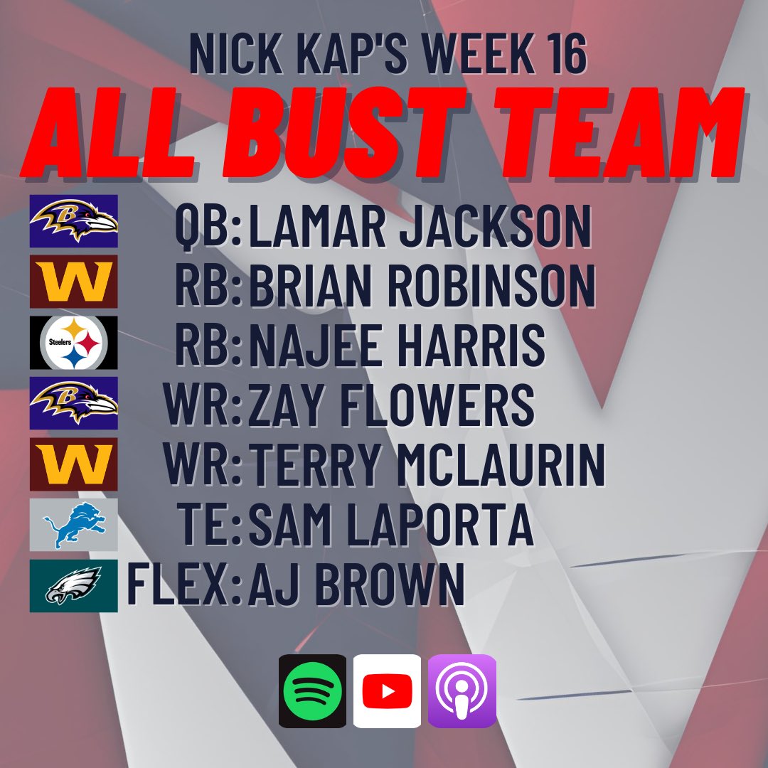 PrimeTime Fantasy Football Podcast tweet media