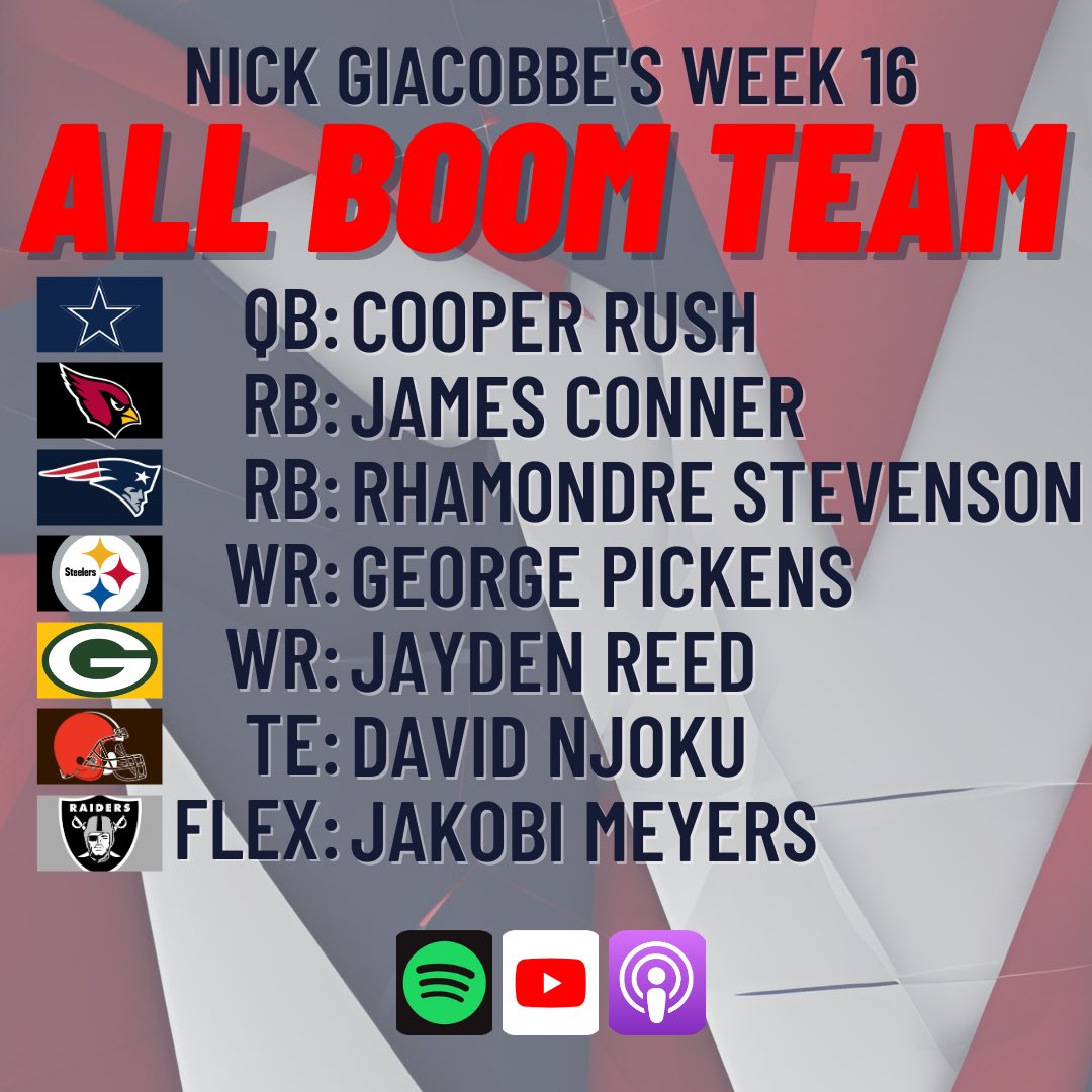 PrimeTime Fantasy Football Podcast tweet media