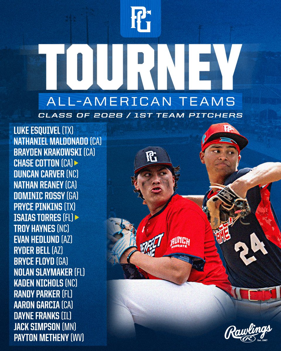 Perfect Game USA tweet media