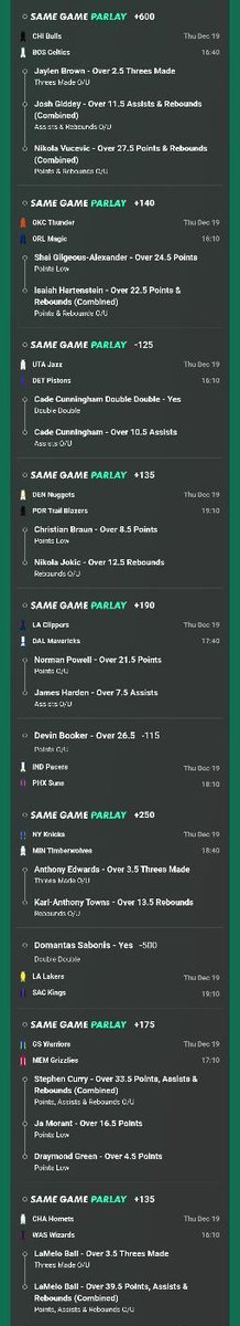 Parlay2tail's tweet image. 10.4k per dollar lucky charm parlay🍀
Good luck