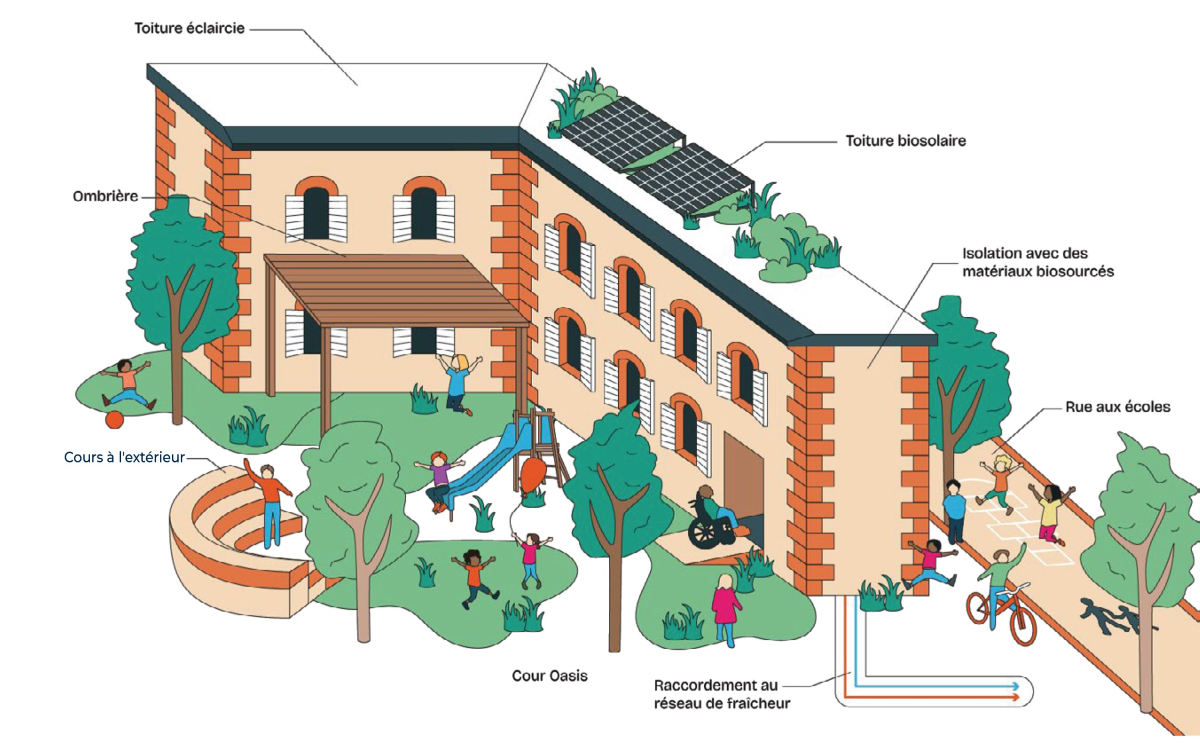 Parents de l’école maternelle Léman Belleville tweet media