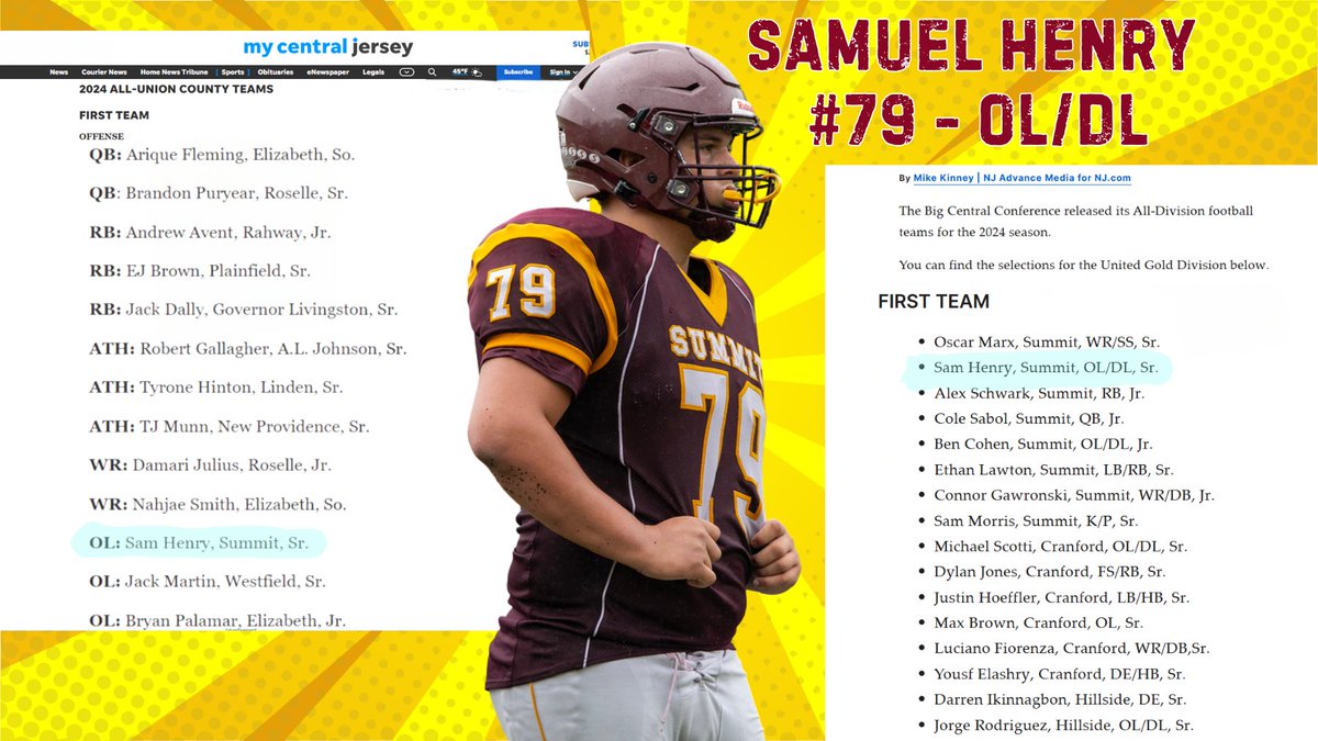 As 2024 Comes to a close and I enter into the wrestling season, I want to give thanks for all of the opportunity I have had this year.  I am really thankful for recognition that I have received in football. I was named first team all-conference and first team all county. I hope