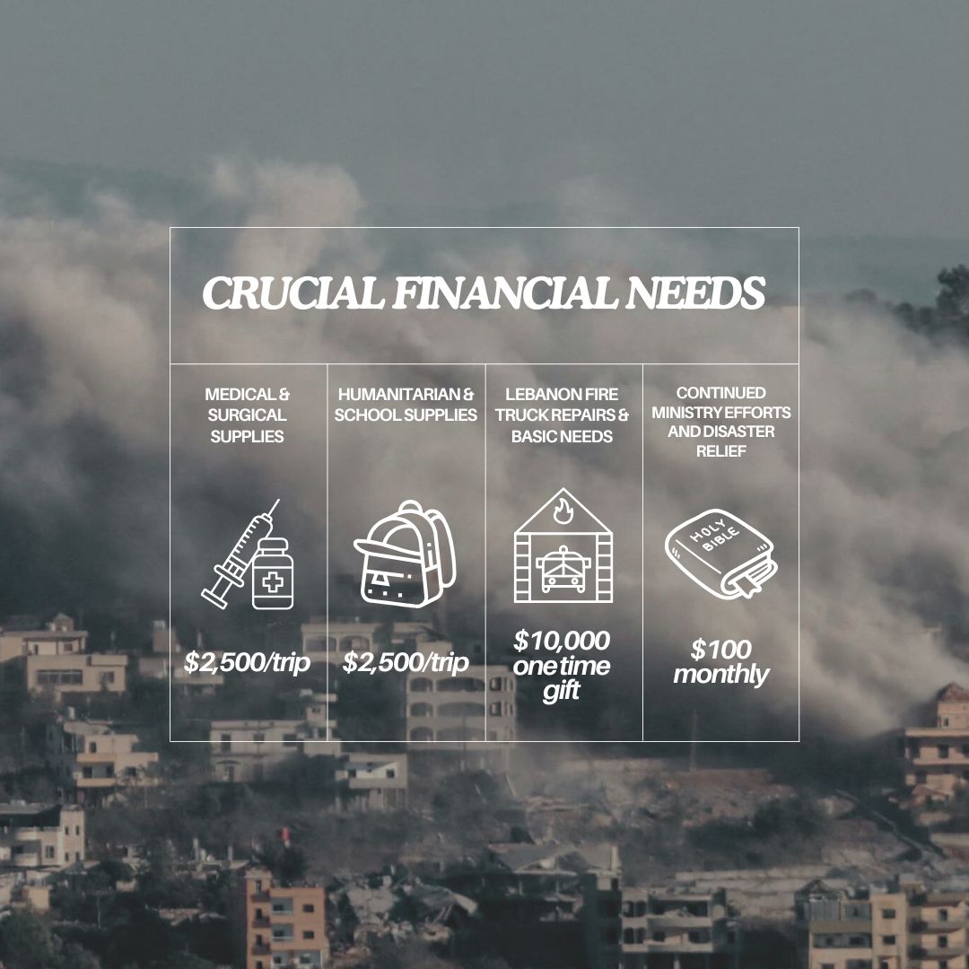 HEARTFIRE Missions tweet media