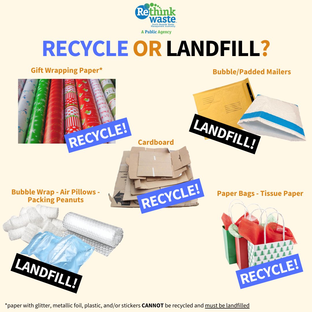 ''Tis the season of gift giving! Which means you will probably have a lot of packaging on your hands. If you can't #reuse it, here are some reminders of how to dispose of various packaging items.
