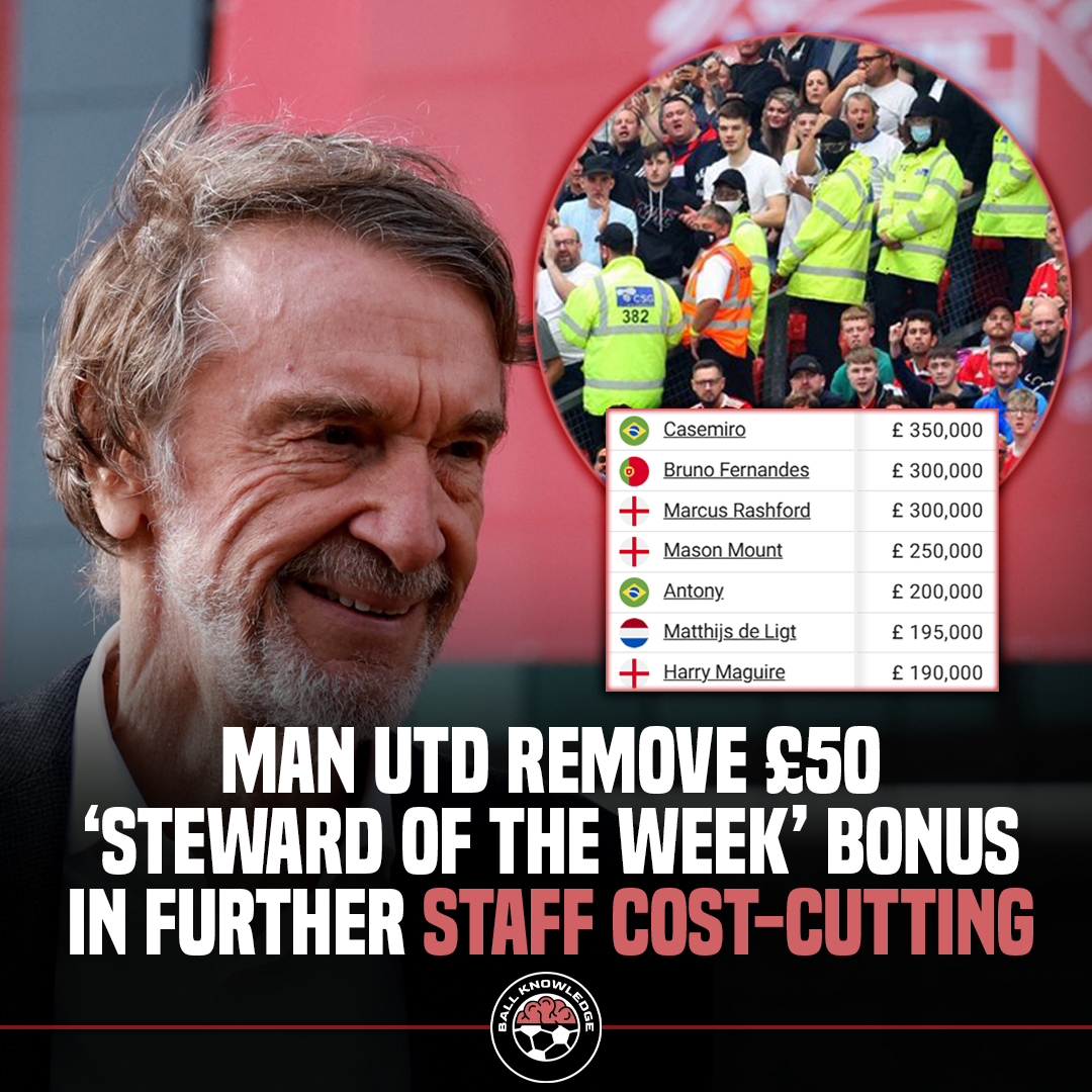 Whilst paying £200k per week to rotational squad players... 😔