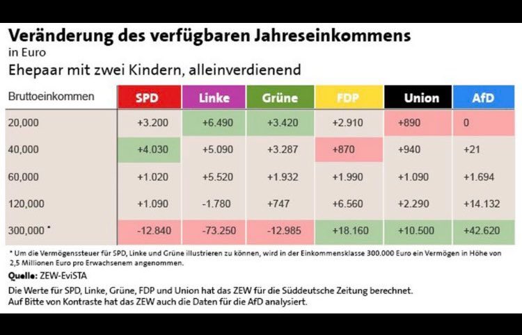 Linus_1807's tweet photo. @baha_jam Sollte man überall plakatieren https://t.co/T0AVJdYkFw