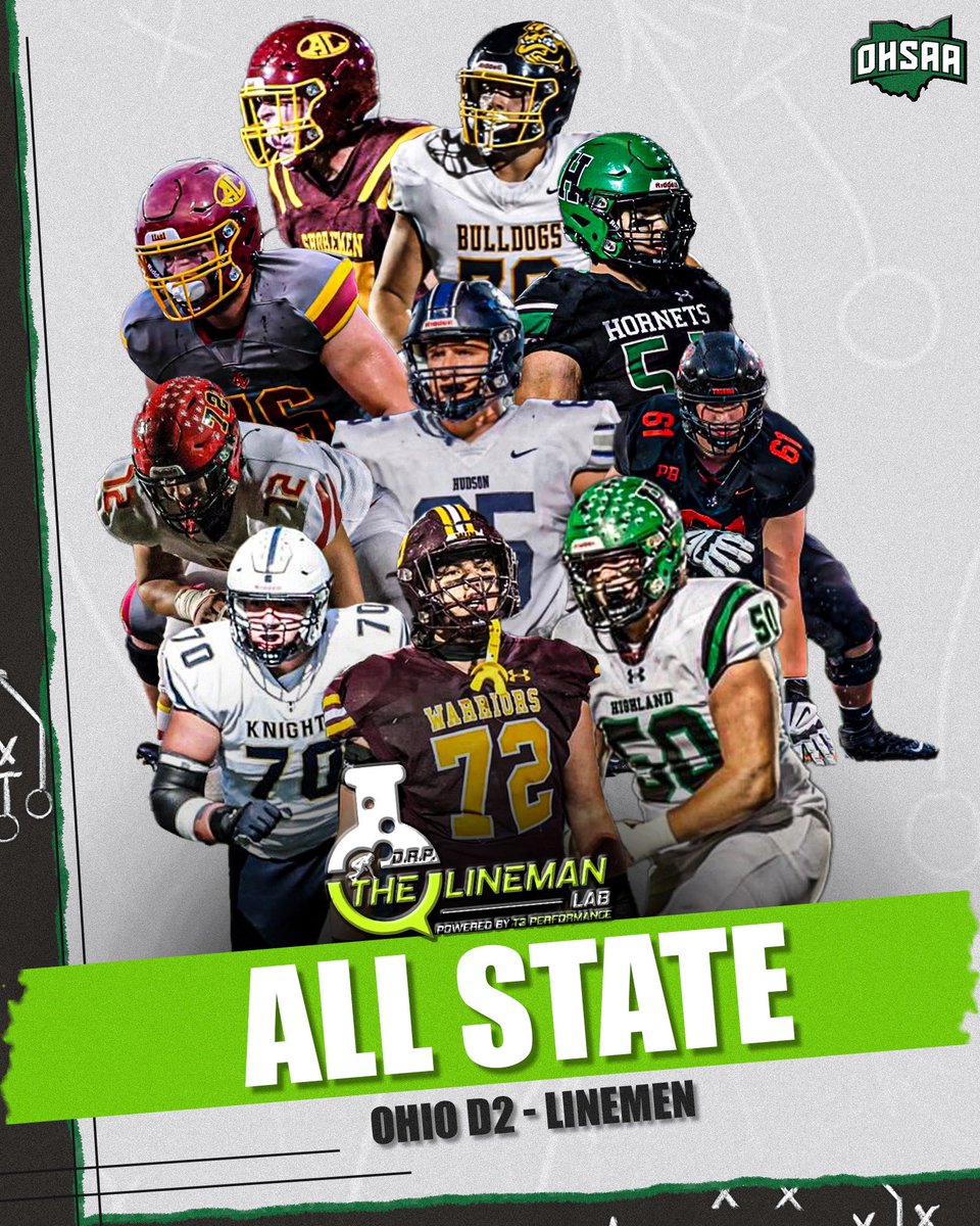 The Lineman Lab™️ (@thelinemanlab) on Twitter photo All state Lineman for Ohio D2! #LabMade🧪
Congrats gentleman, we are happy to see all your hard work and commitment to your craft pay off! 😤👏🏻
<a href="/bigmax2026/">Maxwell Riley</a> <a href="/Jotoole_1/">Jack O’Toole</a> <a href="/BigScheff70/">Nathan Scheffler</a> <a href="/noonan_carson/">Carson Noonan 3⭐️ DL</a> <a href="/RyanZywiec2/">Ryan Zywiec</a> <a href="/ndavenport25/">Nolan Davenport</a> <a href="/Samgreer70/">Sam Greer</a> <a href="/NateG0514/">Nate</a> <a href="/ColtonCrosley/">Colton Crosley</a> <a href="/JakeClapper6/">Jake Clapper</a> All state Lineman for Ohio D2! #LabMade🧪
Congrats gentleman, we are happy to see all your hard work and commitment to your craft pay off! 😤👏🏻
<a href="/bigmax2026/">Maxwell Riley</a> <a href="/Jotoole_1/">Jack O’Toole</a> <a href="/BigScheff70/">Nathan Scheffler</a> <a href="/noonan_carson/">Carson Noonan 3⭐️ DL</a> <a href="/RyanZywiec2/">Ryan Zywiec</a> <a href="/ndavenport25/">Nolan Davenport</a> <a href="/Samgreer70/">Sam Greer</a> <a href="/NateG0514/">Nate</a> <a href="/ColtonCrosley/">Colton Crosley</a> <a href="/JakeClapper6/">Jake Clapper</a>