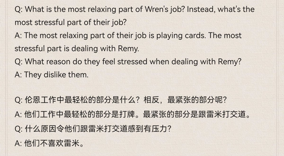 l_dimveil's tweet photo. 帮朋友问了Vrelnir一个Wren的问题。
没有打工人不讨厌老板！（）只是开个玩笑。
Wren在工作中感到最有压力最紧张的部分是Remy打交道。
因为不喜欢Remy。
#DoL #DegreesofLewdity #DoLWren #伦恩 https://t.co/aO0pWZ5nxo
