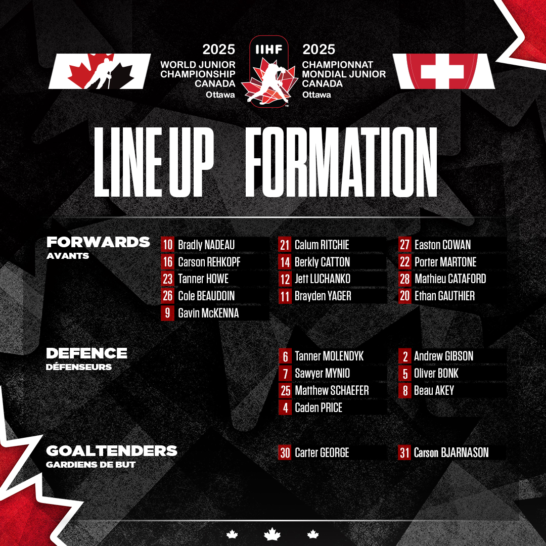 Hockey Canada tweet media