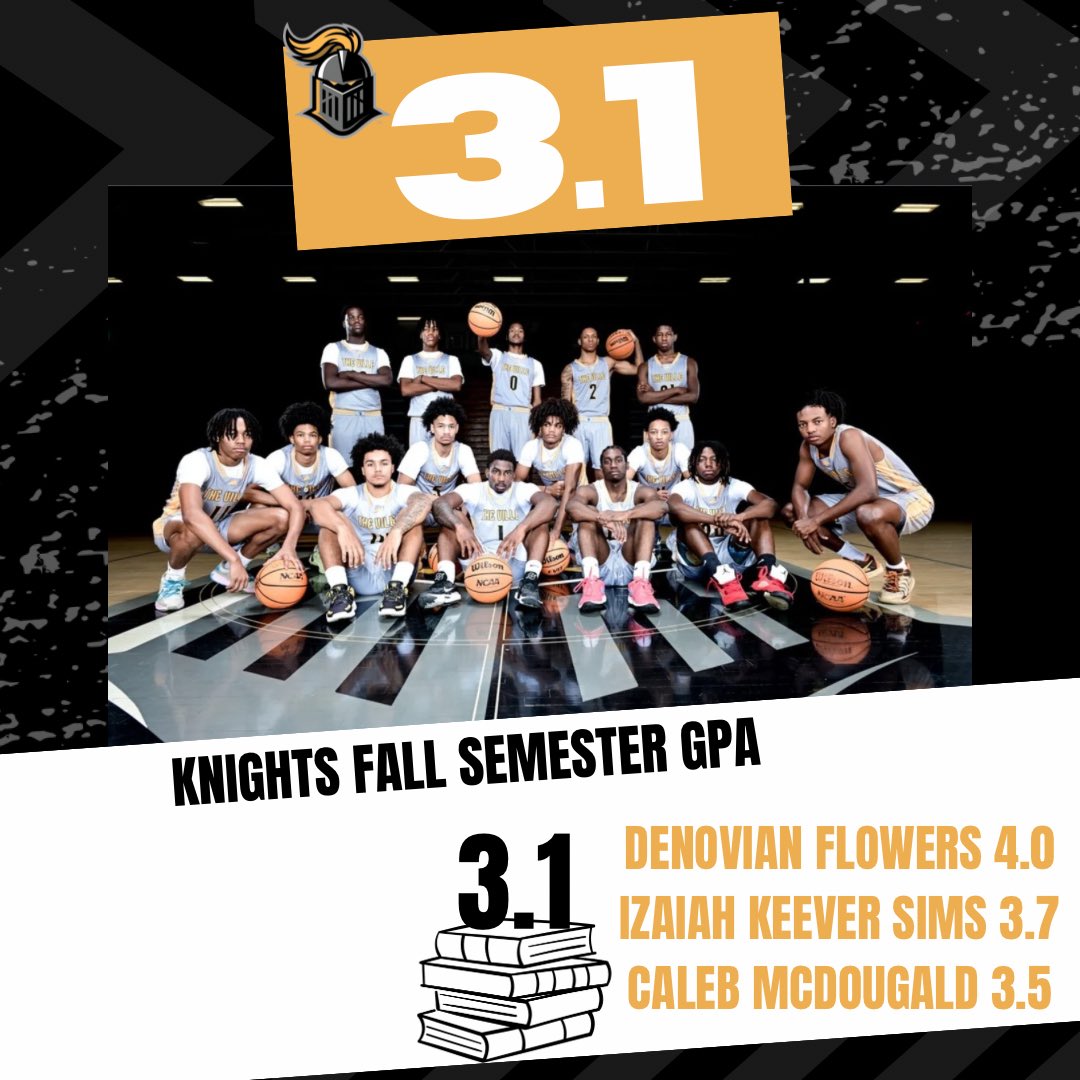 Our team wrapped up the semester with an impressive 3.1 GPA. Proud of the guys for their hard work both on the court and in the classroom. This achievement highlights our team’s culture and dedication to academic excellence. ⚔️🏰