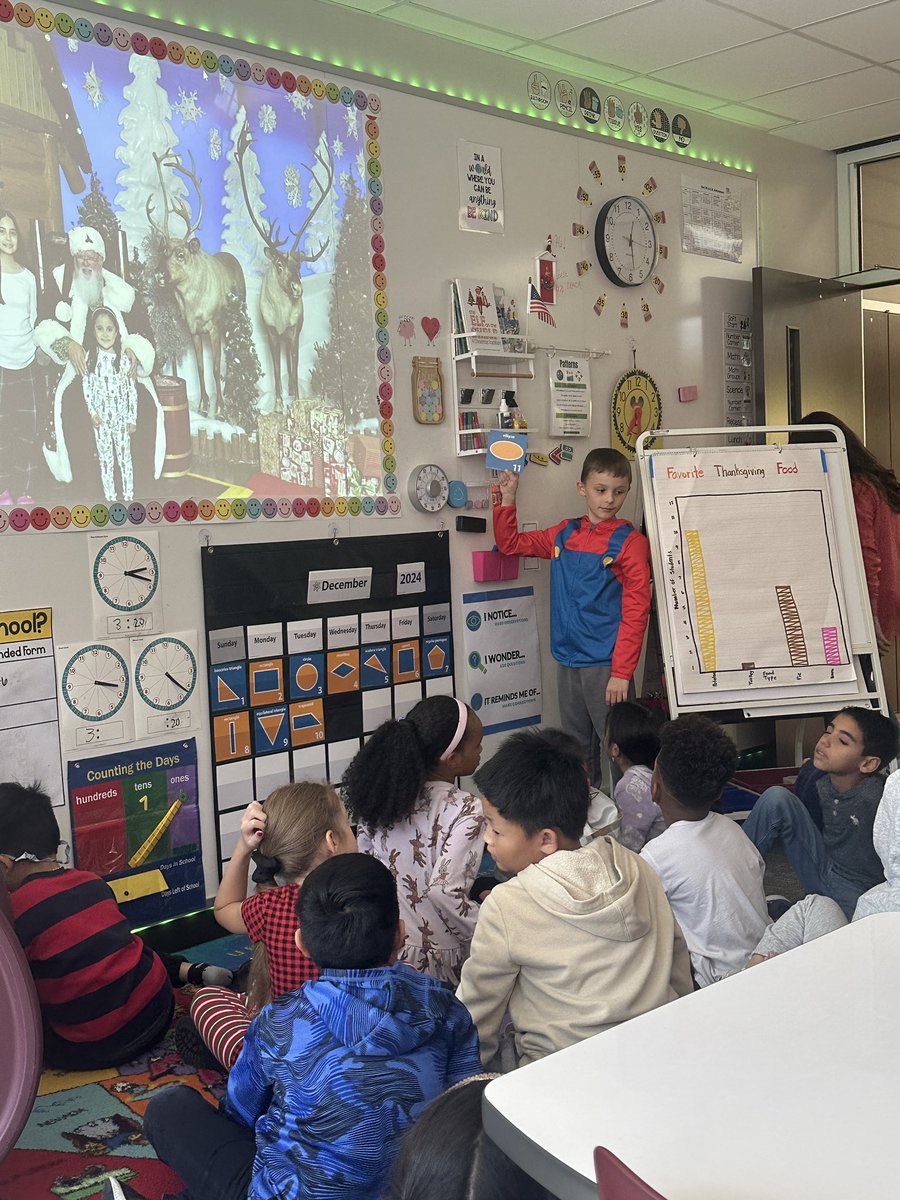 Sarah Pierce, M. Ed. tweet media