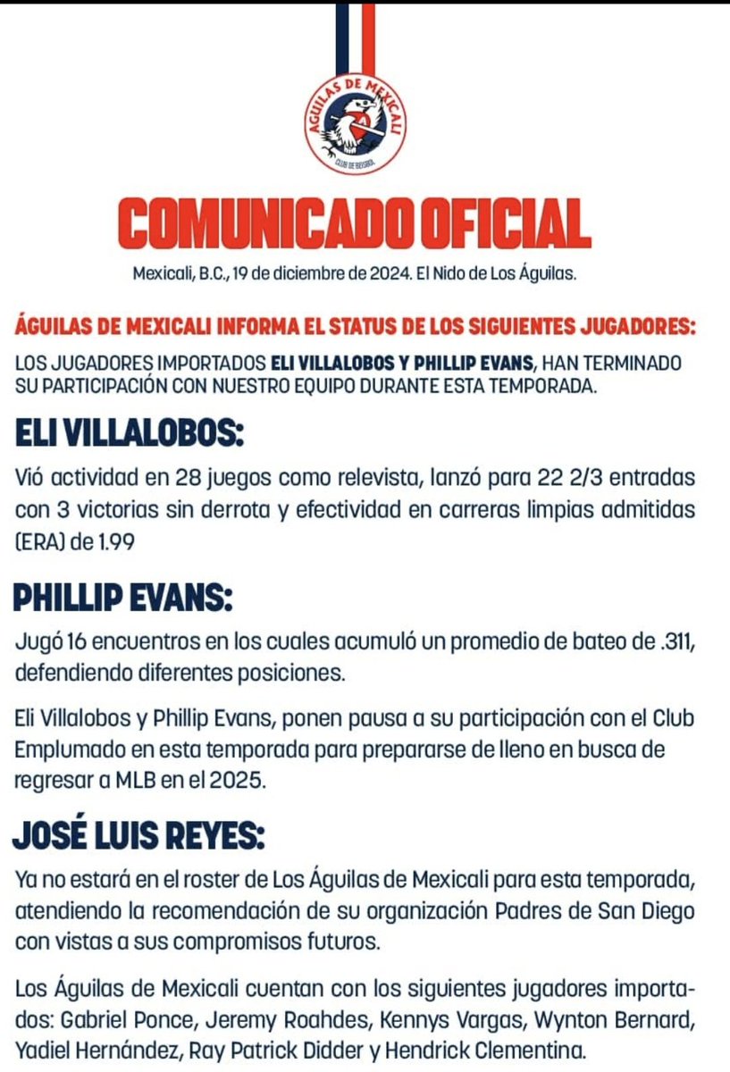 Los <a href="/AguilasDeMxli/">Águilas de Mexicali</a> se quedan sin tres jugadores para la recta final de la #LMP