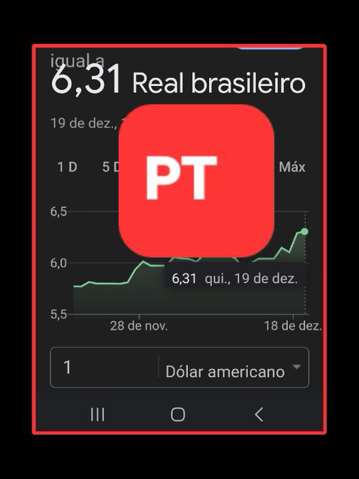 intrigada233's tweet photo. Vamos rir pra não chorar.

A culpa da alta do dólar são dos memes, segundo a gratinada Daniela Lima. Parem de espalhar memes nas redes sociais.

Tags : Dólar / QI 83 / Dandandan / NÃO VAI TER GOLPE / Daniela Lima / DPVAT / https://t.co/yBWDYAeoHk