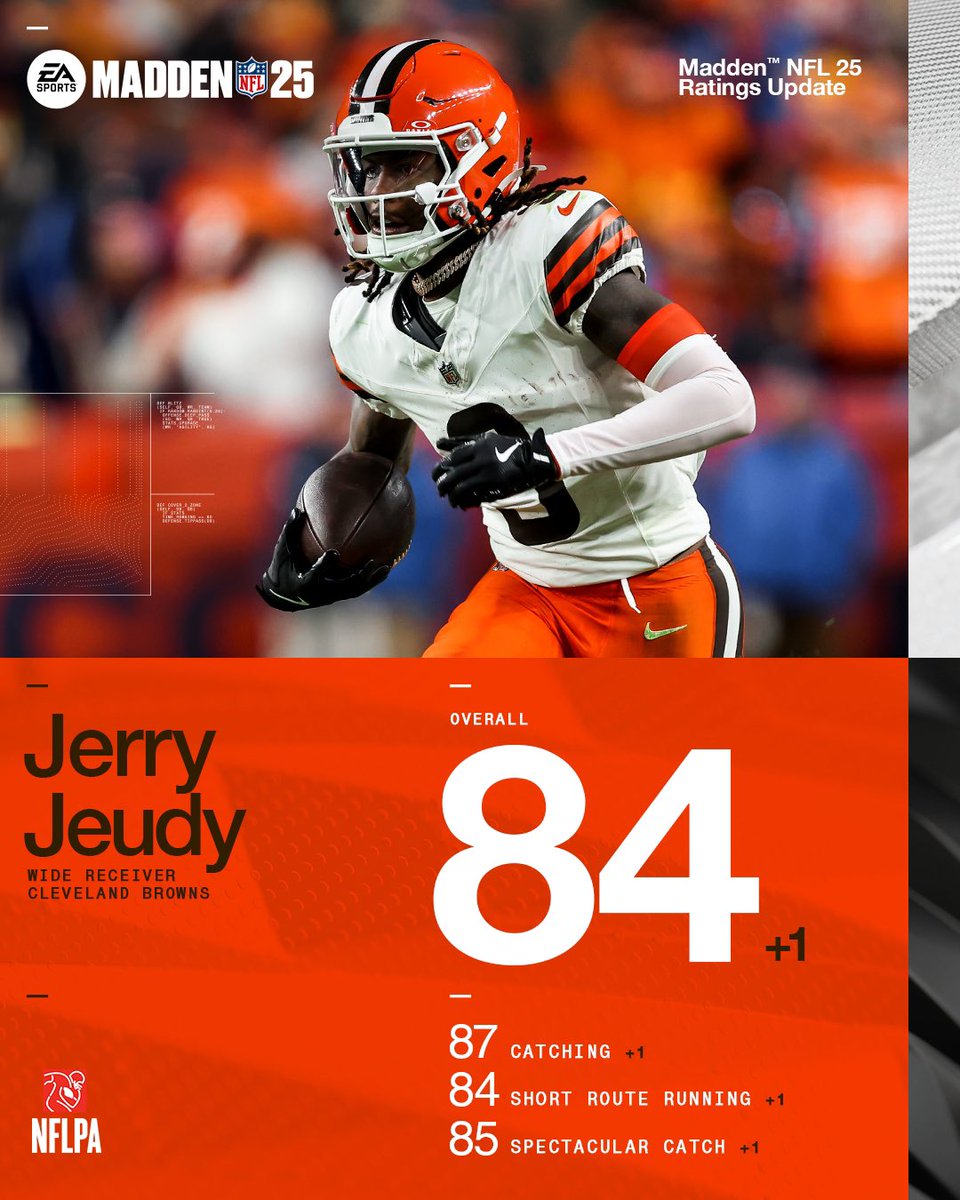 EAMaddenNFL's tweet image. RT if you would trade for @jerryjeudy