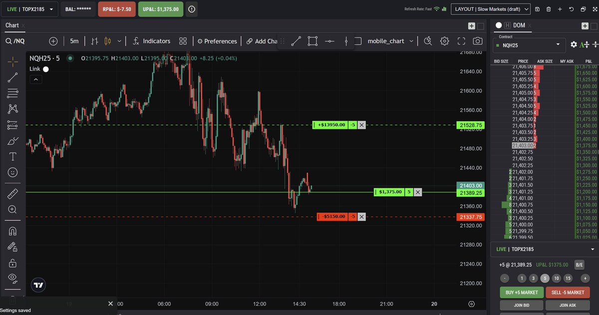 CoachDBA's tweet image. *Edit. -5k and locked up. Going to enjoy the 3 day weekend!! What a wild week.

BTFD? Well who am I if not one to practice what I preach. 😅

Here is my overnight trade before I take the meds and get some sleep.

Almost over this strep throat, should be back in full force in a…