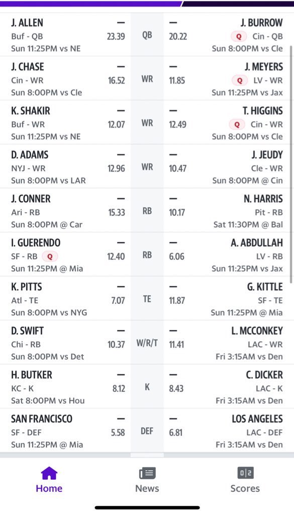 JackHuberfeld's tweet photo. @NFLFantasy Also picked up Taylor to replace gurendo https://t.co/HGxlaia6N1