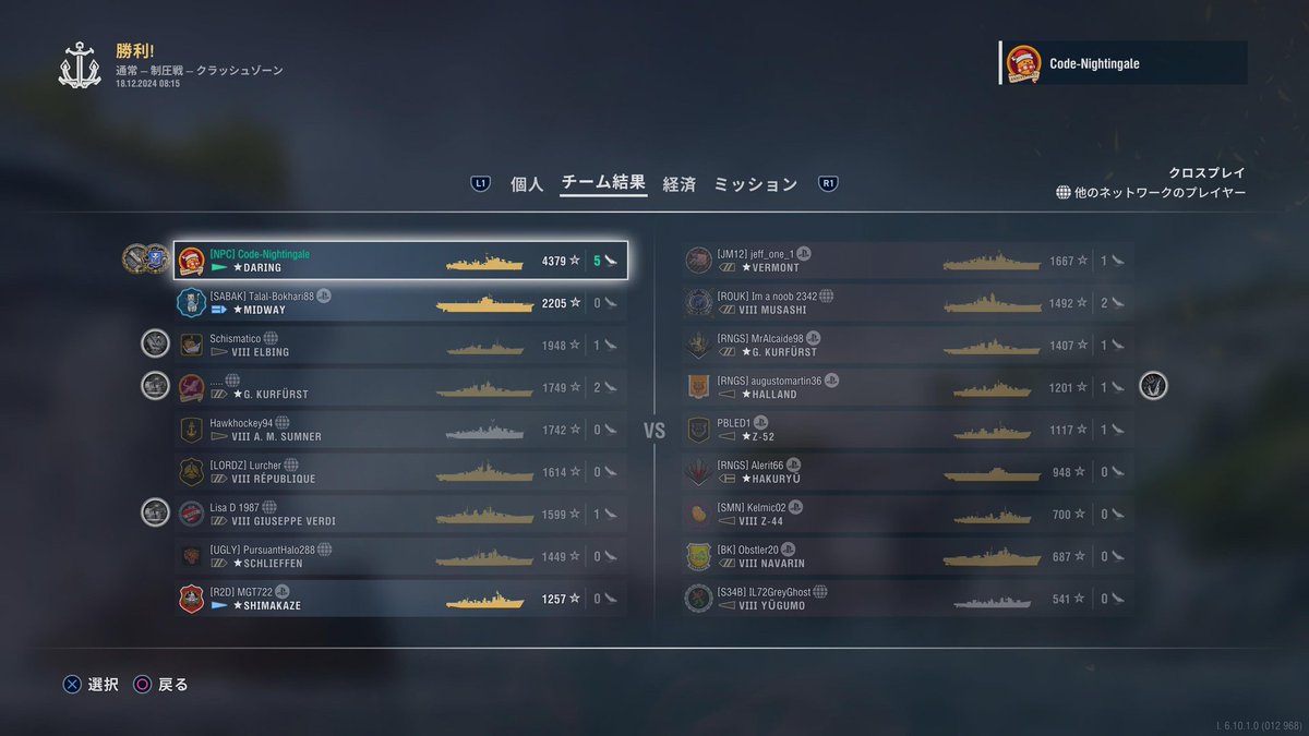 レジェ帯でのスコア4000こえるのは嬉しい😆
シロコさんの瞬間最大装填2.0秒はえぐい！
#WoWsLegends 
#wowsl