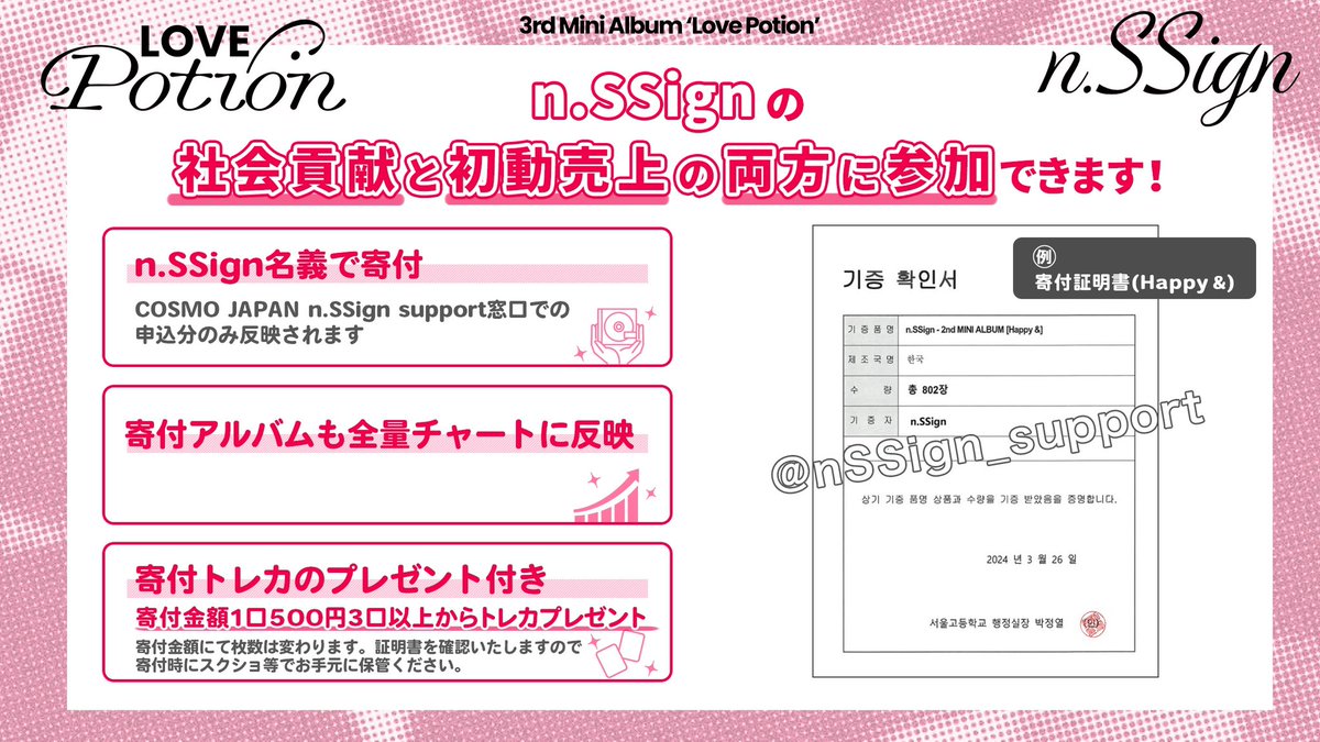 Love Potion」購入ガイド - posfie Love Potion」購入ガイド - posfie