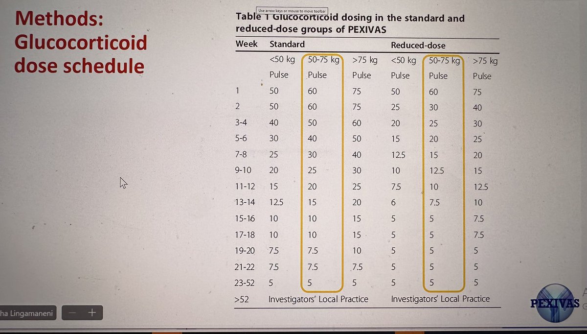 UTSWRheum tweet media