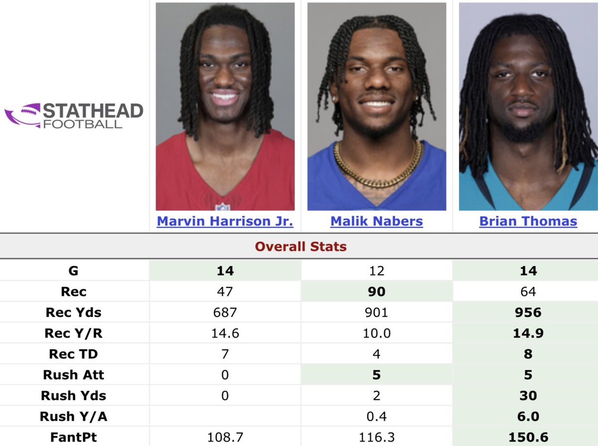 keanu (@keanukarg) on Twitter photo 