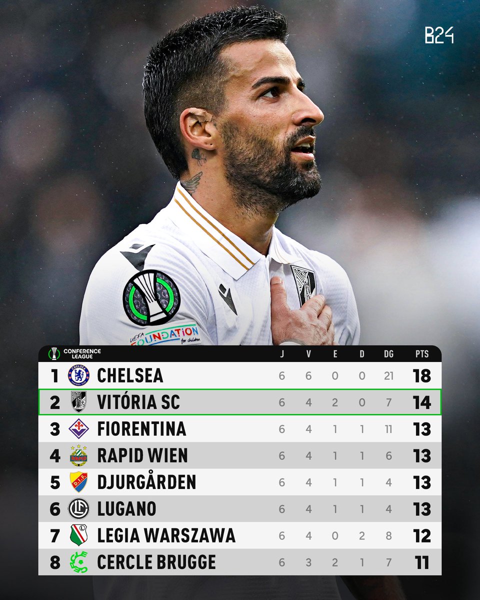 Para a história! 👏