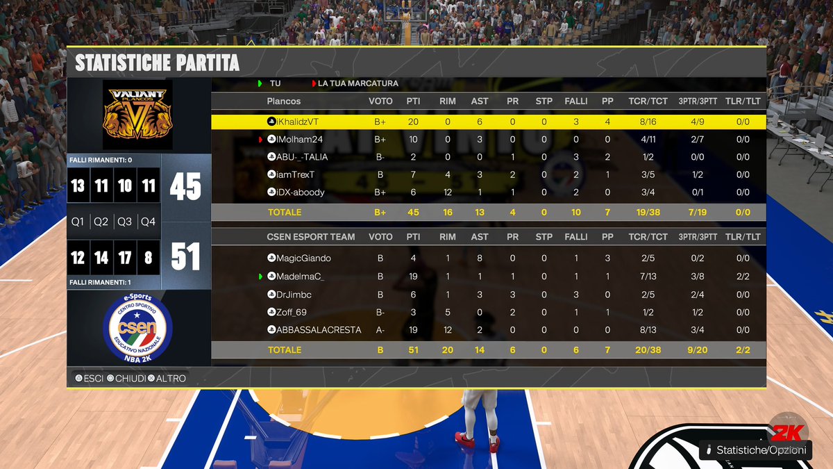 CSEN e-Sports NBA2K (@csen_esports) on Twitter photo Playoffs time ๐ฐ๏ธ โผ๏ธ
2nd round
๐ <a href="/EPLorg/">European Pro-Am League</a>
โ๏ธ <a href="/ValiantESportSA/">Valiant ESports</a>
โ
2-1
Ggs to our opponents.
Letโs gooooooo.
#weareCSEN Playoffs time ๐ฐ๏ธ โผ๏ธ
2nd round
๐ <a href="/EPLorg/">European Pro-Am League</a>
โ๏ธ <a href="/ValiantESportSA/">Valiant ESports</a>
โ
2-1
Ggs to our opponents.
Letโs gooooooo.
#weareCSEN