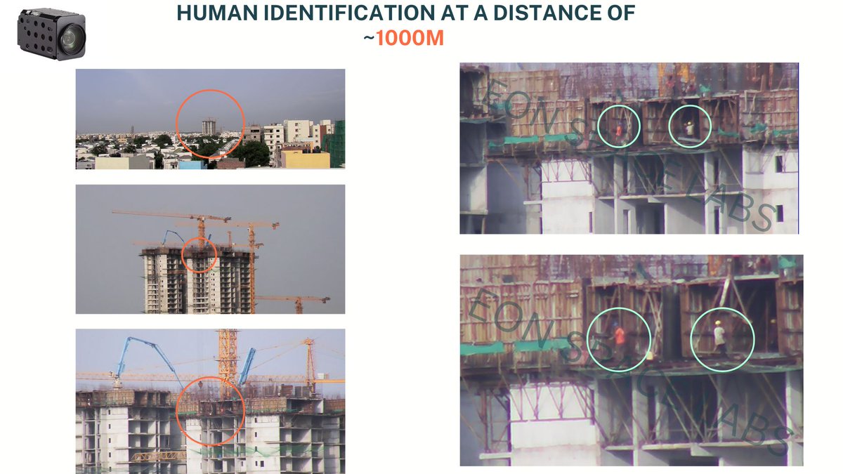 EON Space Labs tweet media