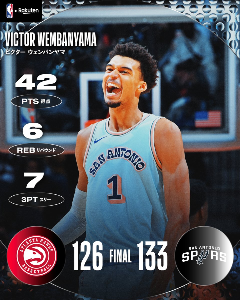 ビクター・ウェンバンヤマ が42得点の活躍👏 10-11月の最優秀DF選手に