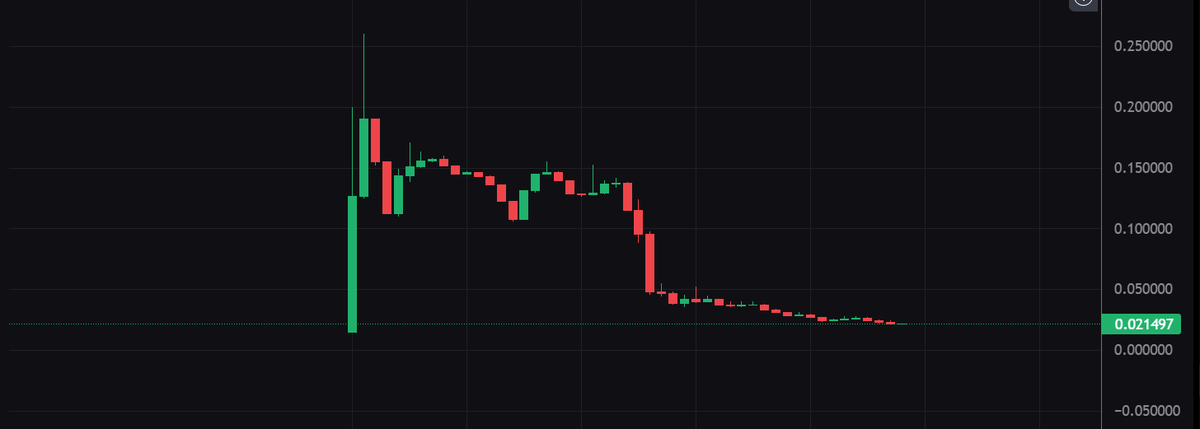 CoinKritik tweet media