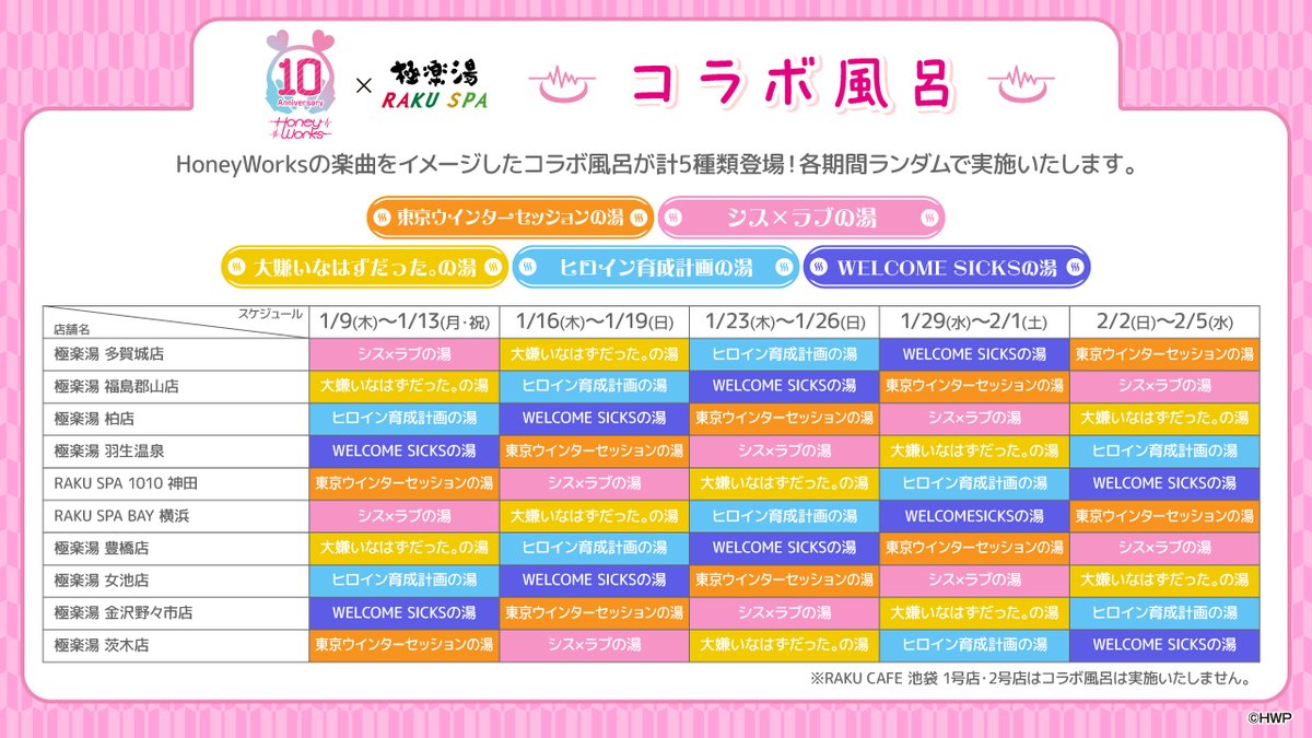 HoneyWorks× #極楽湯#RAKUSPAコラボ コラボ風呂ご紹介♨️ ＼ 【「シス