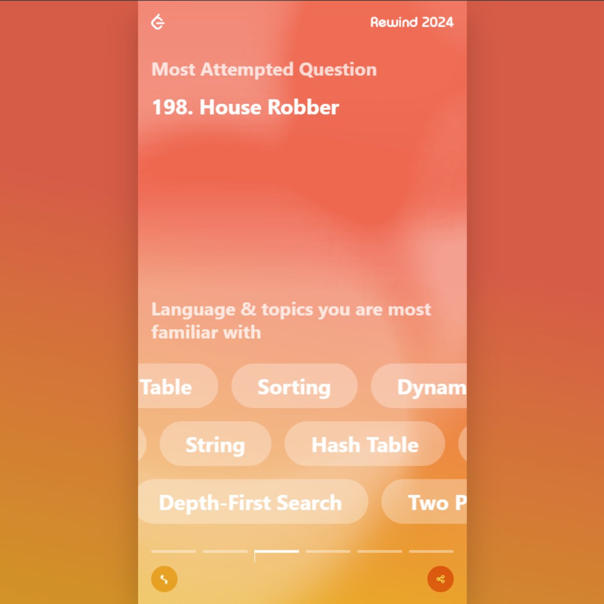 dhairyacodes's tweet image. 645 @LeetCode  problems solved 🎯 Each step honed my DSA &amp;amp; problem-solving skills. Diving deeper into Competitive Programming—Knight Badge &amp;amp; better ranks, here I come! 🛡️💻
Link: leetcode.com/rewind/2024/?s…
 #LeetCode #CompetitiveProgramming #CodingJourney 
#GFG #codechef #codeforces