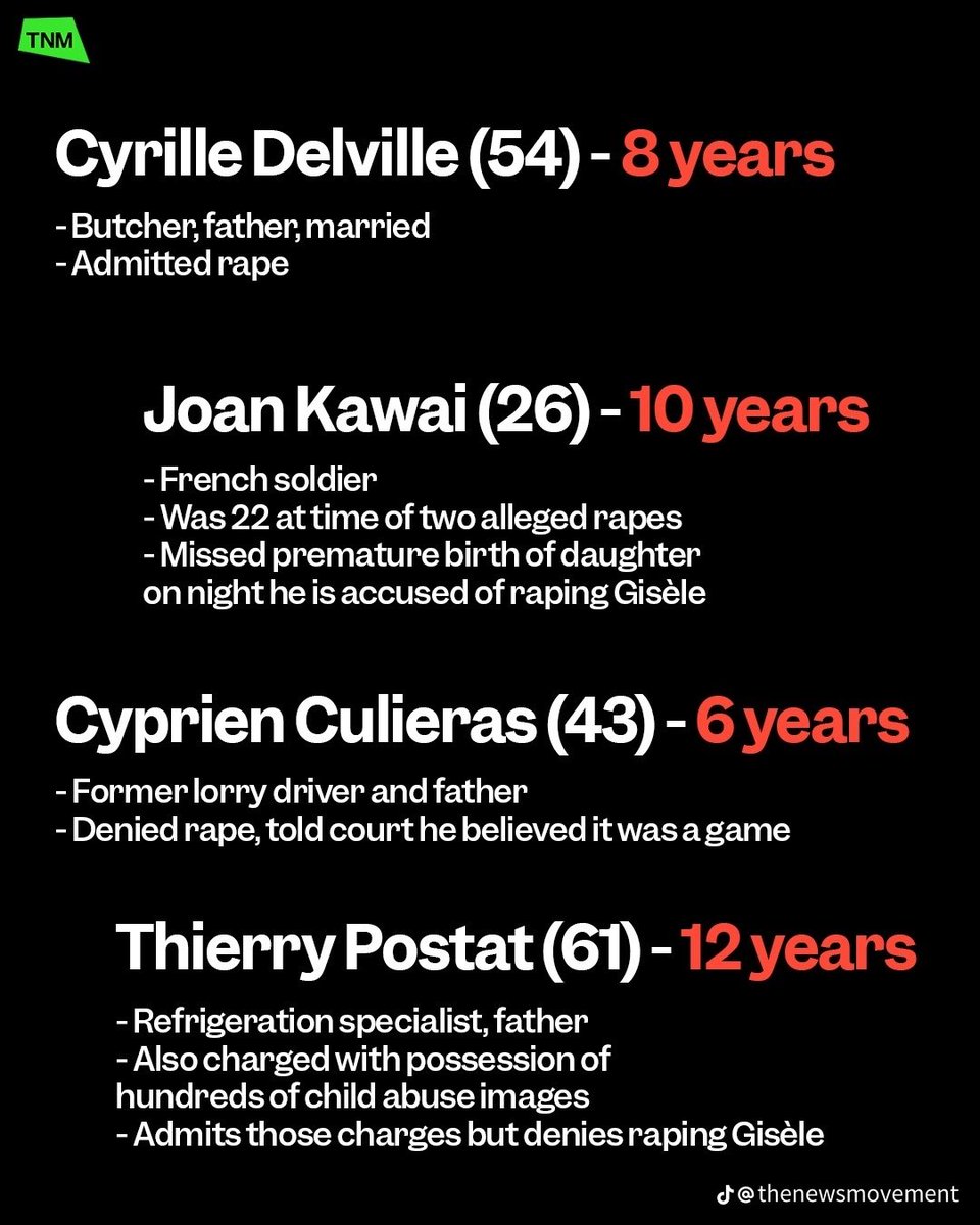 apatheianism's tweet image. Berikut adalah list pelaku pemerkosaan yang dilakukan kepada Gisele Pelicot. Sebagian diantaranya adalah seorang suami, ayah, kakek bahkan tentara

#GiselePelicot #DominiquePélicot #rape #pemerkosa