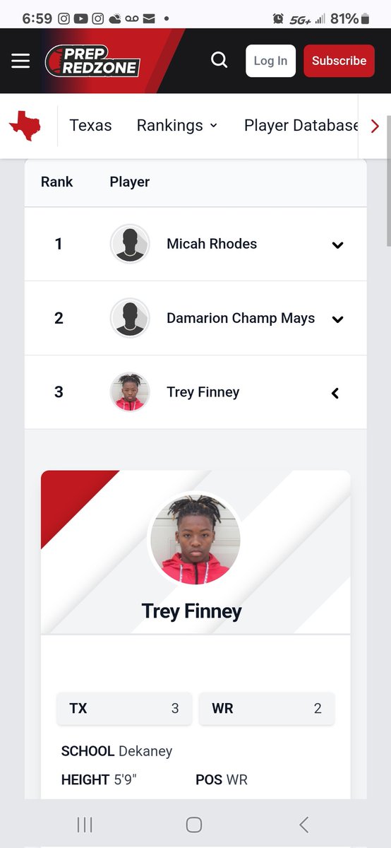 Trey Finney (@treyfinney2) on Twitter photo Blessed to be #3 in the State of Texas. All glory to God. Now it's Crunch Time!
<a href="/AllenTrieu/">Allen Trieu</a>
@On3Recruits
<a href="/adamgorney/">Adam Gorney</a>
<a href="/PrepRedzoneTX/">Prep Redzone Texas</a>
<a href="/LemmingReport/">Tom Lemming</a>
<a href="/DemetricDWarren/">Demetric D. Warren</a>
<a href="/dctf/">Dave Campbell's — TexasFootball.com</a>
<a href="/USATOP100dotorg/">USATOP100</a>
<a href="/TimVerghese/">Tim Verghese</a>
<a href="/vypehouston/">VYPE Houston</a>
<a href="/JScruggs247/">Jordan Scruggs</a>
<a href="/CJVogel_OTF/">CJ Vogel</a>
<a href="/SWiltfong_/">Steve Wiltfong</a> Blessed to be #3 in the State of Texas. All glory to God. Now it's Crunch Time!
<a href="/AllenTrieu/">Allen Trieu</a>
@On3Recruits
<a href="/adamgorney/">Adam Gorney</a>
<a href="/PrepRedzoneTX/">Prep Redzone Texas</a>
<a href="/LemmingReport/">Tom Lemming</a>
<a href="/DemetricDWarren/">Demetric D. Warren</a>
<a href="/dctf/">Dave Campbell's — TexasFootball.com</a>
<a href="/USATOP100dotorg/">USATOP100</a>
<a href="/TimVerghese/">Tim Verghese</a>
<a href="/vypehouston/">VYPE Houston</a>
<a href="/JScruggs247/">Jordan Scruggs</a>
<a href="/CJVogel_OTF/">CJ Vogel</a>
<a href="/SWiltfong_/">Steve Wiltfong</a>